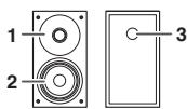 PIONEER X-HM10-S - Lautsprecher - 1