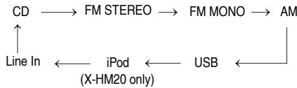 PIONEER X-HM10-S - Function - 1