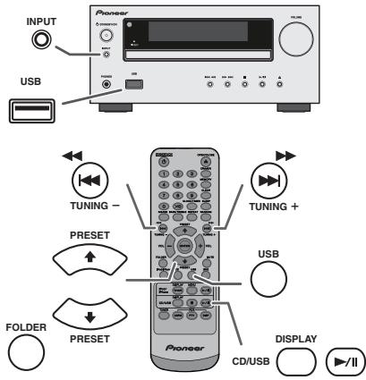 PIONEER X-HM10-S - Ascolto della periferica di memoria di massa USB/dellettore MP3 - 1