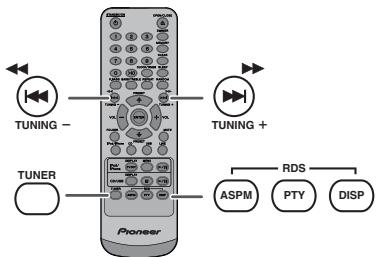 PIONEER X-HM10-S - Informazioni fornite da RDS - 1