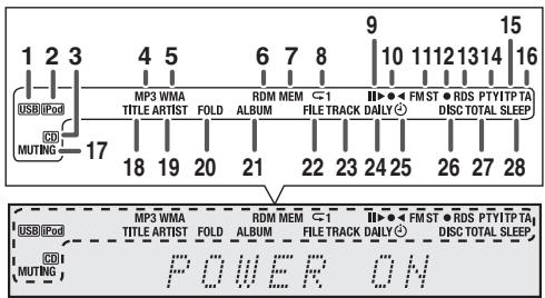 PIONEER X-HM10-S - Voorpaneel - 2