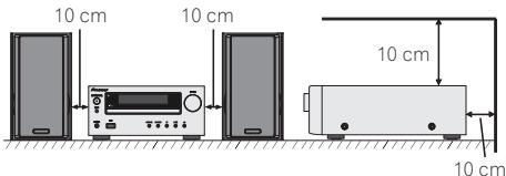 PIONEER X-HM10-S - PRECAUCION PARA LA VENTILACION - 1