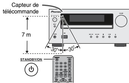 PIONEER X-HM10-S - Essai de la télécommande - 1