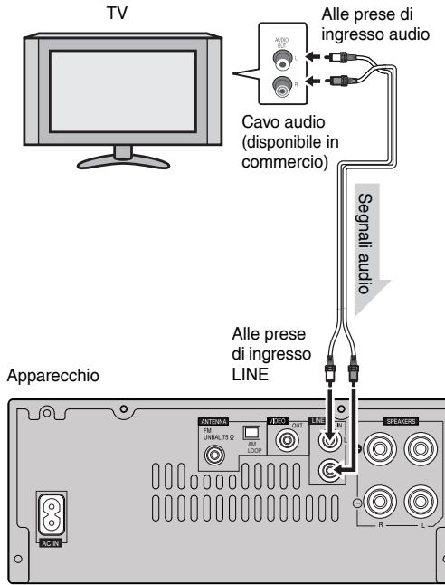 PIONEER X-HM10-S - Collegamento di un teilevisore, ecc. - 1