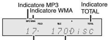 PIONEER X-HM10-S - Procedura di riproduzione di dischi MP3/WMA con l'attivazione modo cartella - 1