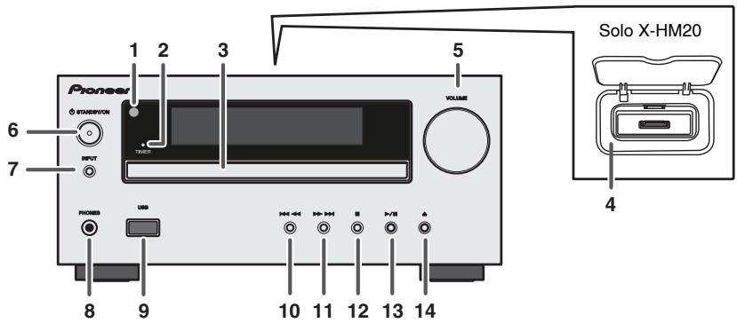 PIONEER X-HM10-S - Comandi e indicatori - 1