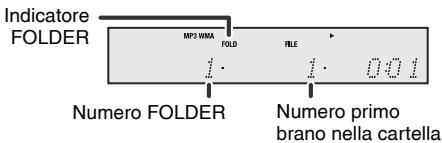 PIONEER X-HM10-S - Procedura di riproduzione di dischi MP3/WMA con l'attivazione modo cartella - 2
