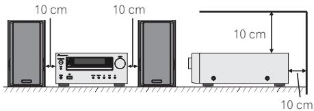 PIONEER X-HM10-S - BELANGRIJKE INFORMATIE BETREFFENDE DE VENTILATIE - 1