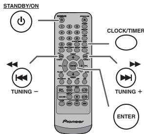 PIONEER X-HM10-S - Einstellen der Uhr (Nur Fernbedienung) - 1
