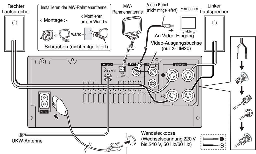 PIONEER X-HM10-S - Anzeige - 1