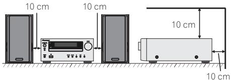 PIONEER X-HM10-S - AVVERTENZA PER LA VENTILAZIONE - 1