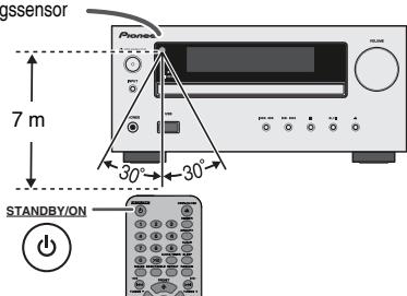 PIONEER X-HM10-S - Test der Fernbedienung - 1