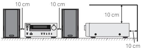 PIONEER X-HM10-S - VORSICHTSHINWEIS ZUR BELUFTUNG - 1