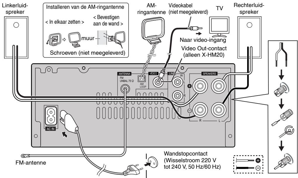 PIONEER X-HM10-S - Display - 1