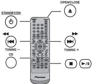 PIONEER X-HM10-S - System off (stand-by operation): - 2
