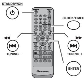 PIONEER X-HM10-S - Setting the clock (Remote control only) - 1
