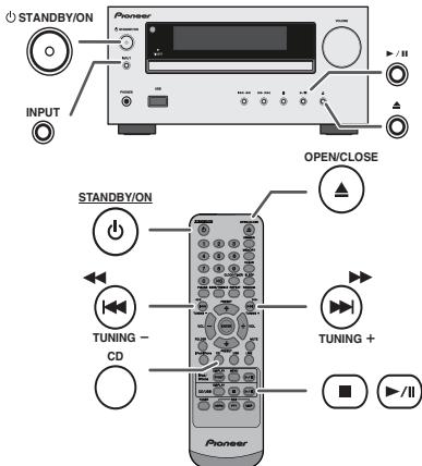 PIONEER X-HM10-S - Verschiedene iPod-, iPhone- und iPad-Funktionen - 1