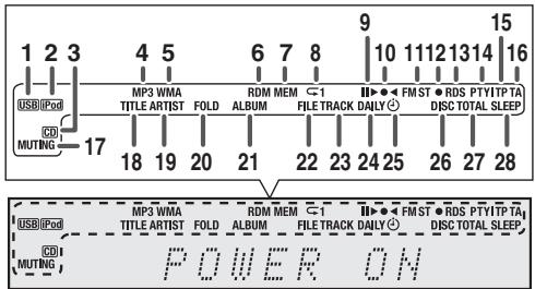 PIONEER X-HM10-S - IpeednaheB - 2