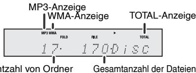 PIONEER X-HM10-S - Wiedergabe einer MP3/WMA-CD bei eingeschaltetem Ordnermodus - 1