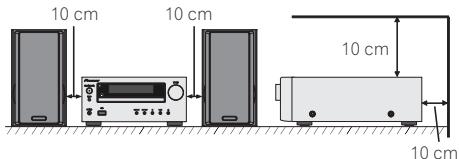 PIONEER X-HM10-S - PRECAUTION DE VENTILATION - 1