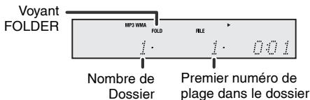 PIONEER X-HM10-S - Procedure de lecture de disques MP3/WMA avec le mode dossier activé - 2