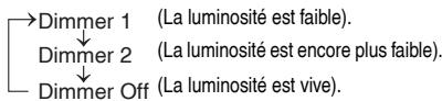 PIONEER X-HM10-S - Contrôle de la luminosité de l'affichage - 1