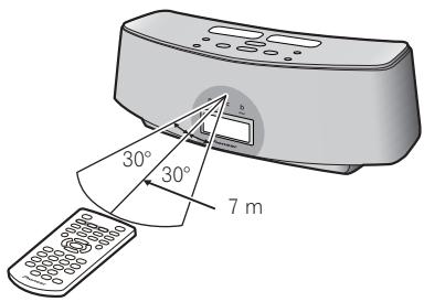 PIONEER XW-NAC3R-K - Utilisation de la télécommande - 1
