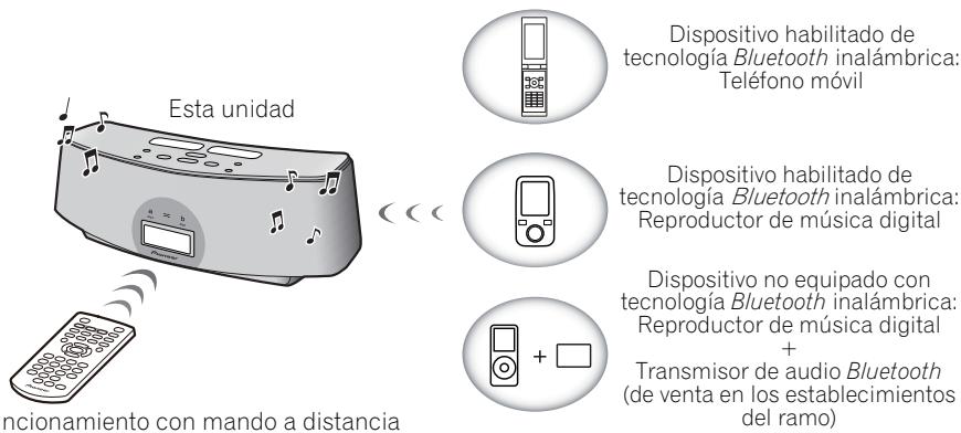 PIONEER XW-NAC3R-K - Bluetooth® AUDIO para el disfrute inalámbrico de la música - 1