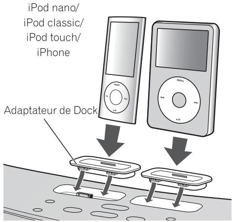 PIONEER XW-NAC3R-K - Attention - 1