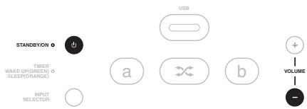 PIONEER XW-NAC3R-K - Setting the PIN code - 1