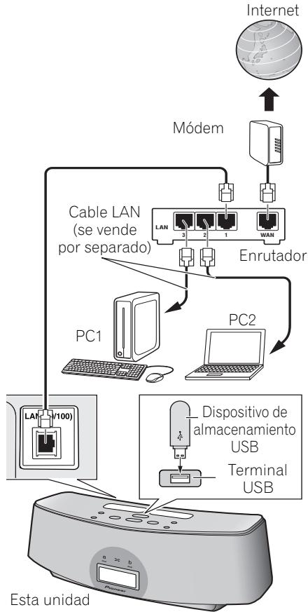 PIONEER XW-NAC3R-W - Precaución - 1