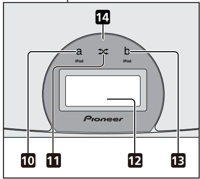 PIONEER XW-NAC3R-W - Panel frontal/superior - 3
