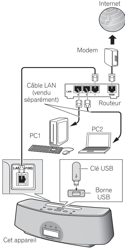 PIONEER XW-NAC3R-W - Attention - 1