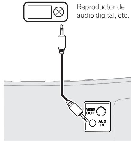 PIONEER XW-NAC3R-W - Conexión de componentes auxiliares - 1
