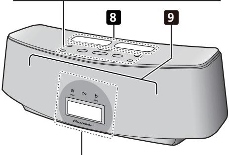 PIONEER XW-NAC3R-W - Panel frontal/superior - 2