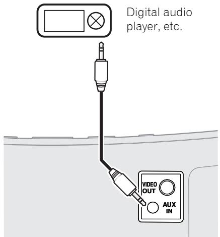 PIONEER XW-NAC3R-W - Connecting auxiliary components - 1