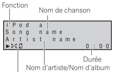 PIONEER XW-NAC3R-W - ( Lecture par l'iPod/iPhone - 1