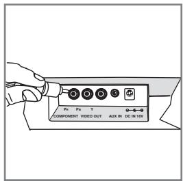 PIONEER XW-NAW1-K - Connexion d'un moniteur vidéo - 1