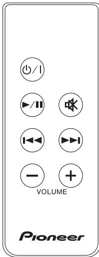PIONEER XW-NAW1-K - AVVERTENZA - 1