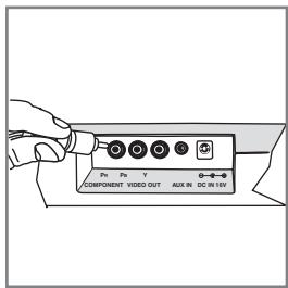 PIONEER XW-NAW1-K - Connecting to a video display - 1