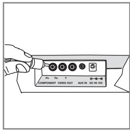 PIONEER XW-NAW1-K - Anschließen an ein Video-Display - 1