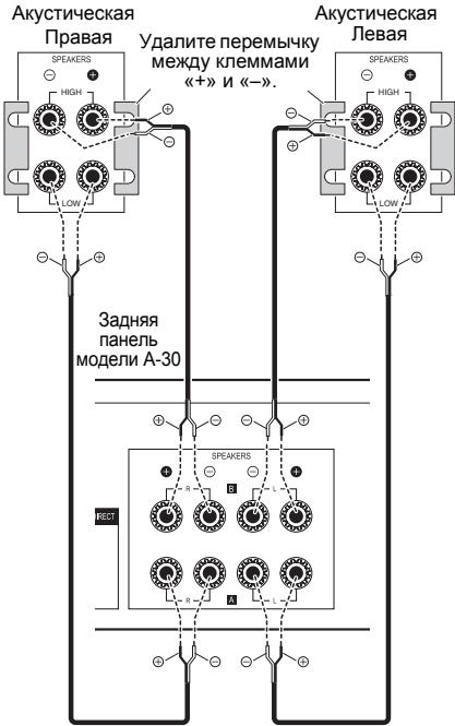 PIONEER A-30,  A-30-K,  A30 - YctaHObKa yCnJInteIa - 1