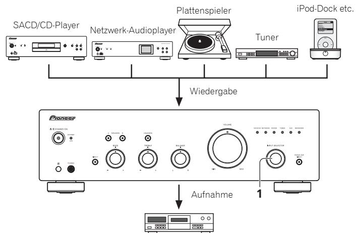 PIONEER A-30, A-30-K, A30 - Vornahme eine Audioaufnahme - 1