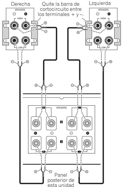 PIONEER A-50 - El "cableado doble" - 1