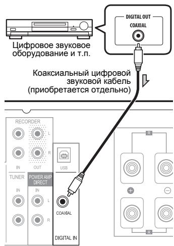 PIONEER A-50 - Разъемы цифрового звукового сигнала (только для модели А-70) - 1