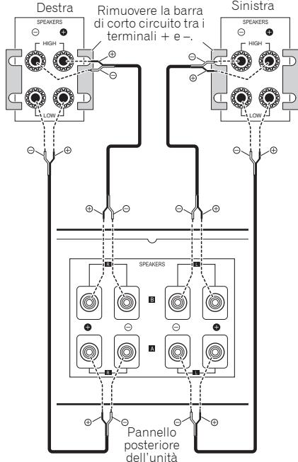 PIONEER A-50 - Informazioni sul "biwiring" - 1