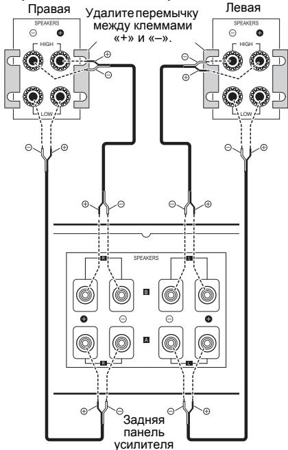PIONEER A-50 - О "двухпроводном соединении" - 1