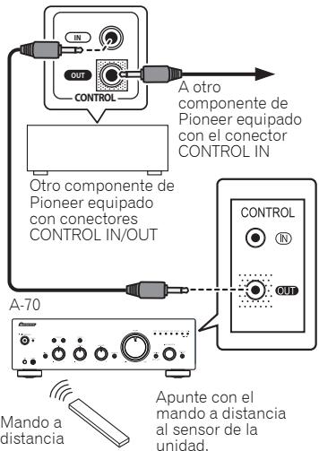 PIONEER A-50 - Utilizar control centralizado con otros componentes de Pioneer - 1