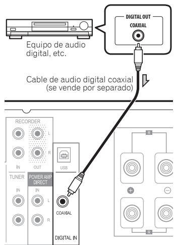 PIONEER A-50 - Conexiones de entradas de audio digital (solo A-70) - 1