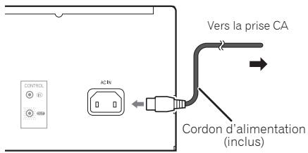 PIONEER A-50 - Attention - 1